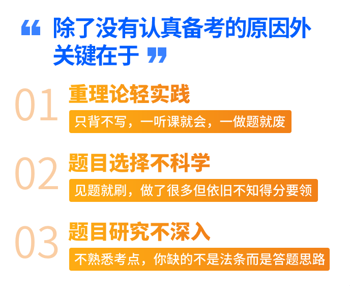 2021年专代实务考试预测之母题研究讲座【送母题模考试卷及原创冲刺手册】