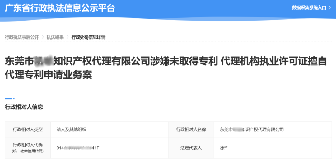 一代理公司因擅自代理专利申请被罚3.7万！