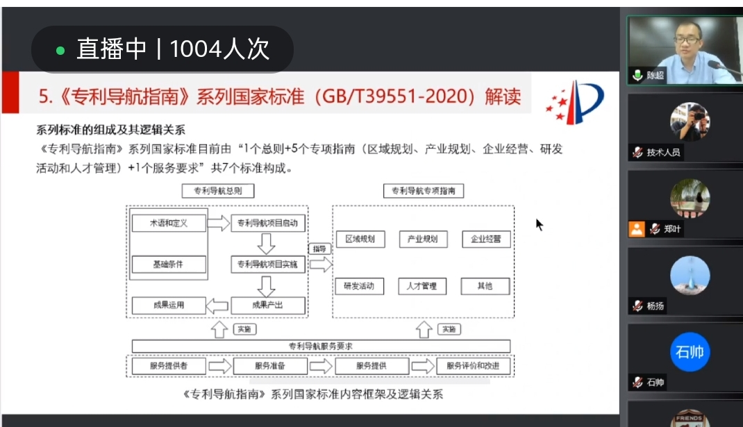 强化“深海科技”、“南繁种业”知识产权运用与保护！三亚崖州湾科技城知识产权特区-专利云集市成功举办