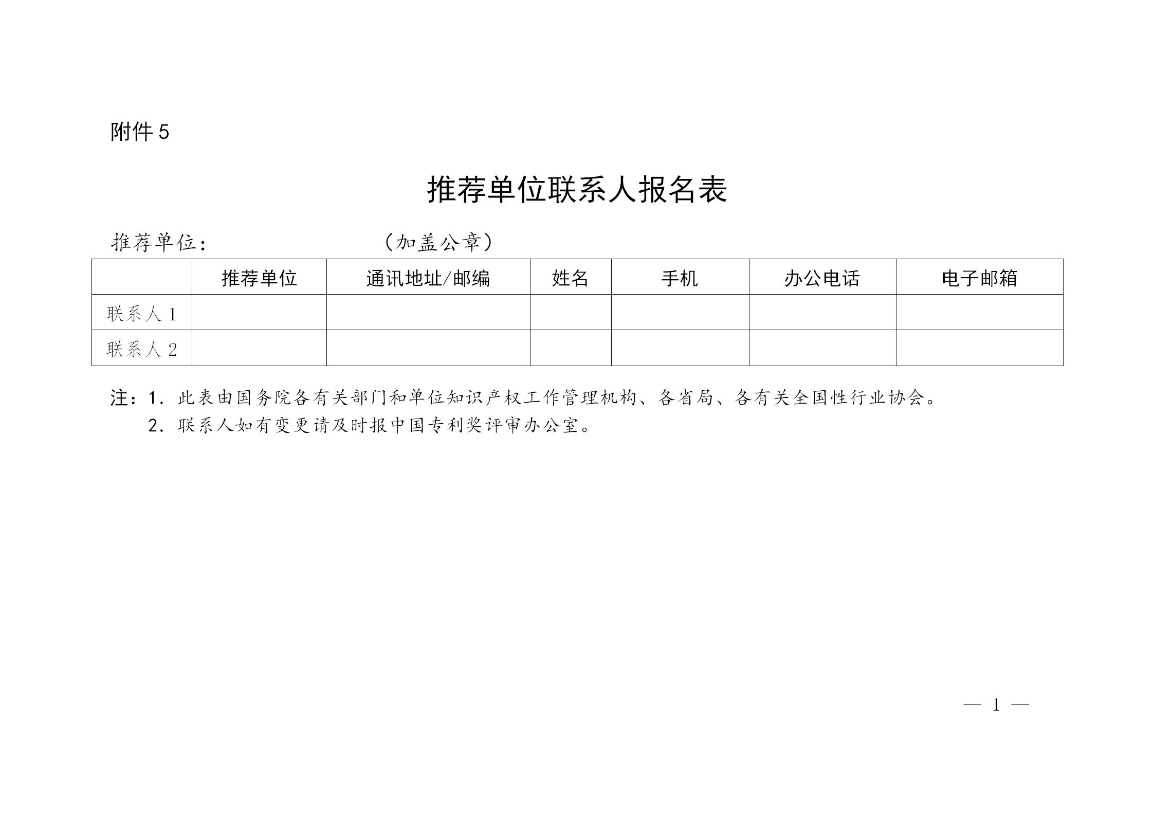 通知！第二十三届中国专利奖评选工作启动！