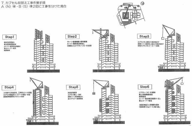 从建成到拆除！再见了，黑川纪章的 ‘中银胶囊塔’