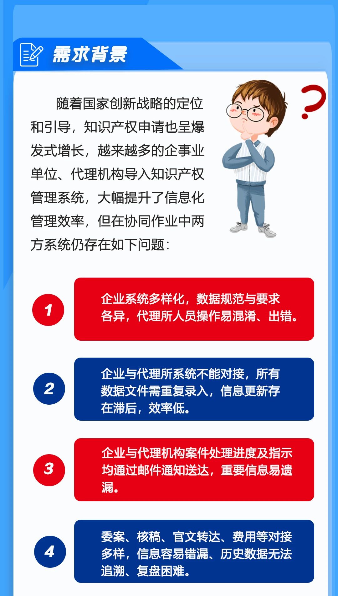 唯德企业与代理机构系统实现双向对接新模式，助力知识产权信息安全、高效、便捷交互！