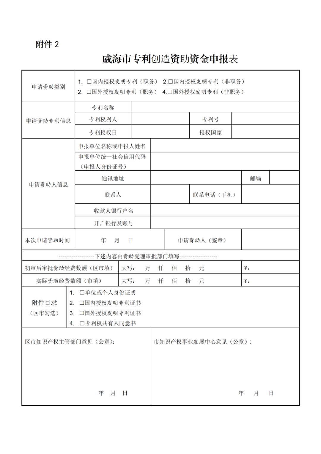 奖励1万元！考取专利代理资格并从事专利代理业务，且任职合同期3年以上