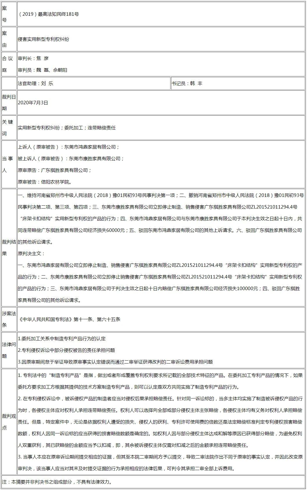 最高法谈 │ 部分共同侵权人与专利权人达成和解并实际赔偿后的其余共同侵权人的责任承担