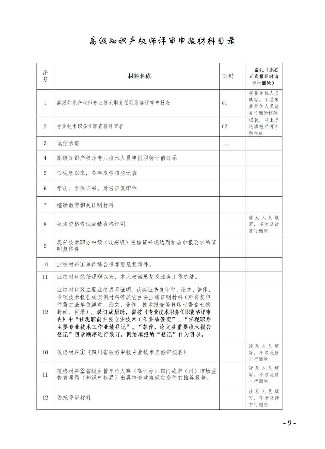 取得专利代理师资格后从事知识产权工作满5年，直接参加高级知识产权师职称评审