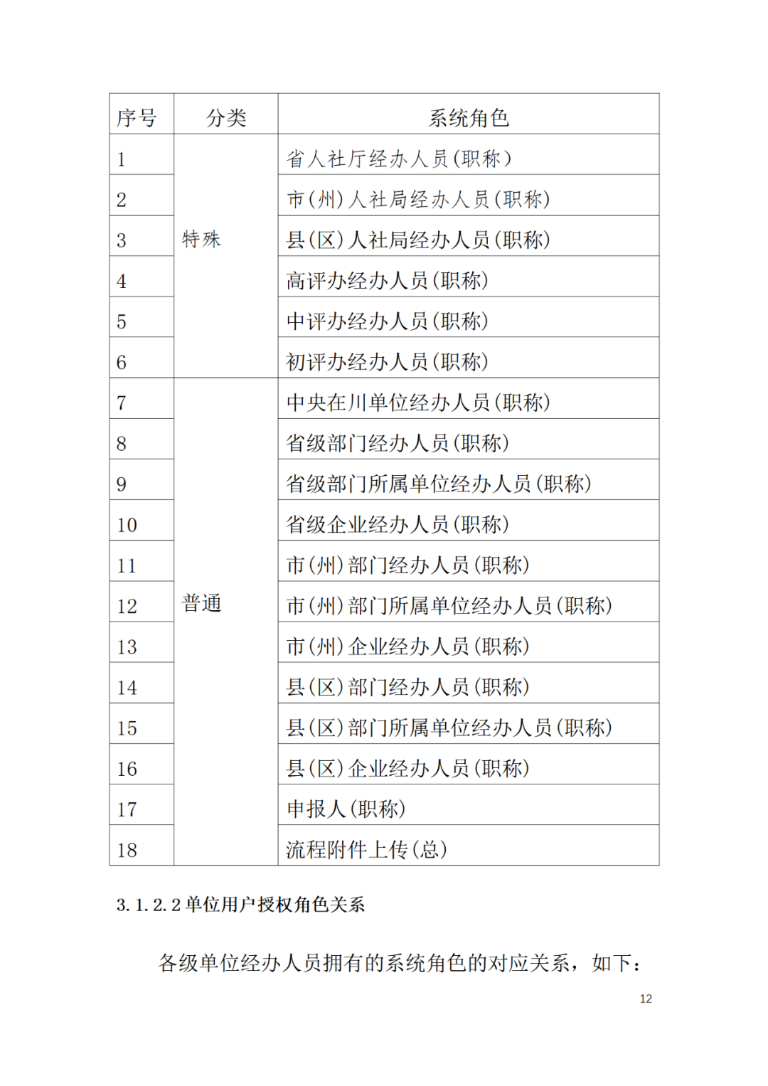 取得专利代理师资格后从事知识产权工作满5年，直接参加高级知识产权师职称评审