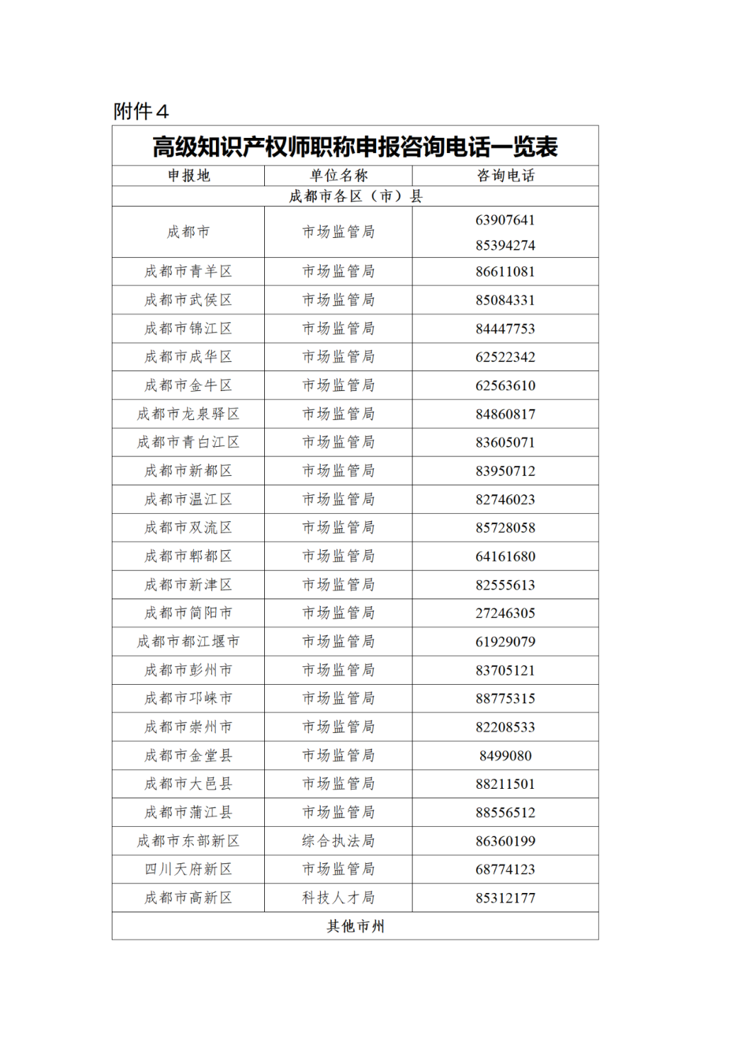 取得专利代理师资格后从事知识产权工作满5年，直接参加高级知识产权师职称评审