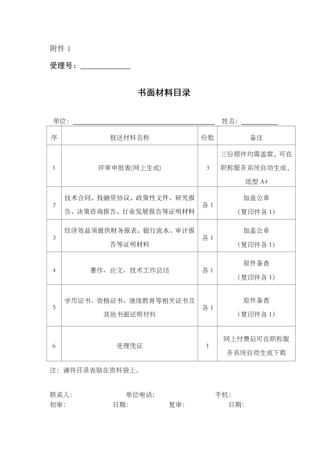 累计收取技术转移服务费600万可破格申报高级职称！