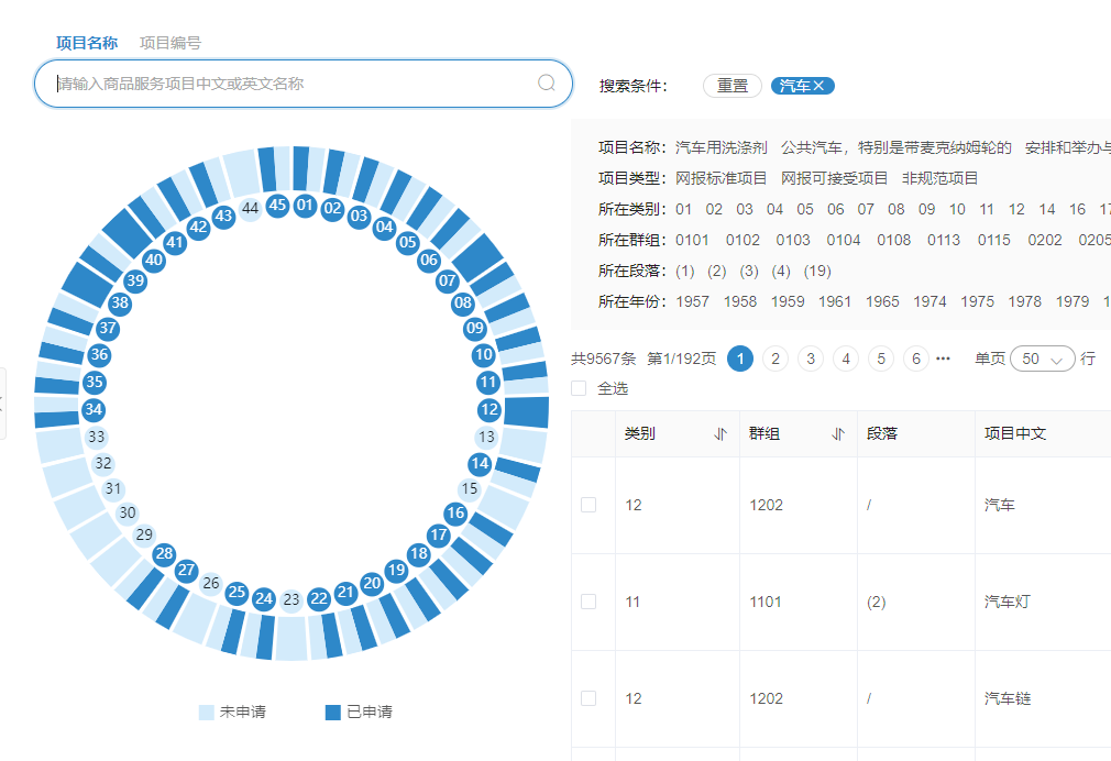 专业查商标，“摩知轮”免费限量版火爆上线！