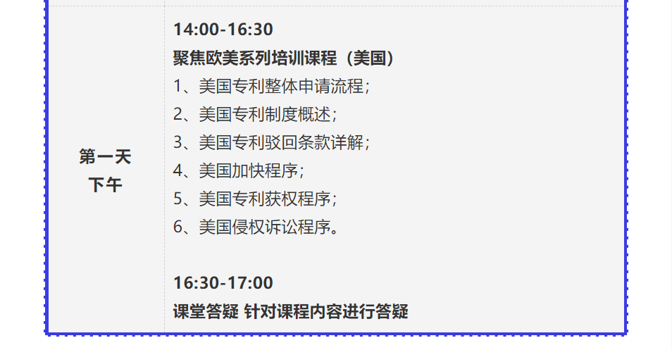 证书公布！2021年「涉外专利代理高级研修班【上海站】」来啦！