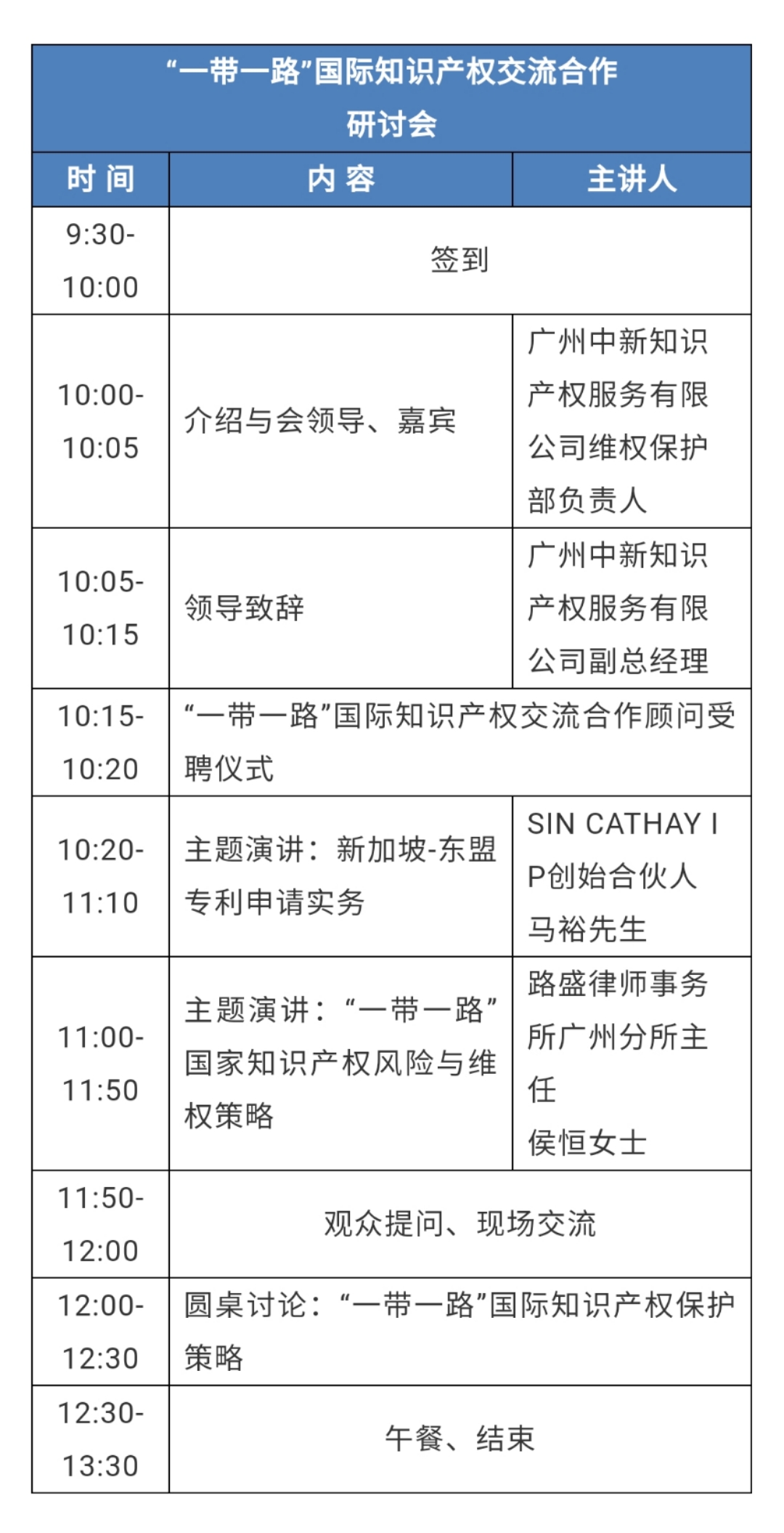 通知！“一带一路”国际知识产权交流合作研讨会即将举办