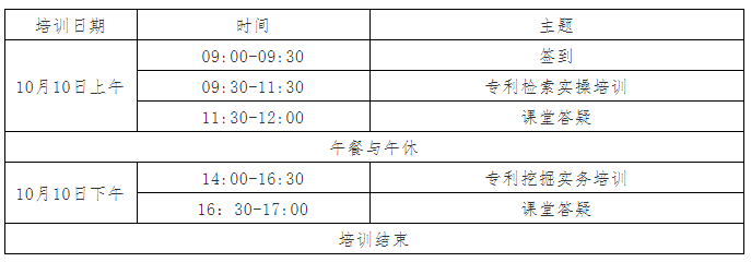 报名！2021年「广东省千名专利代理人才培育项目实务技能线下培训班【江门站】」 开班啦！