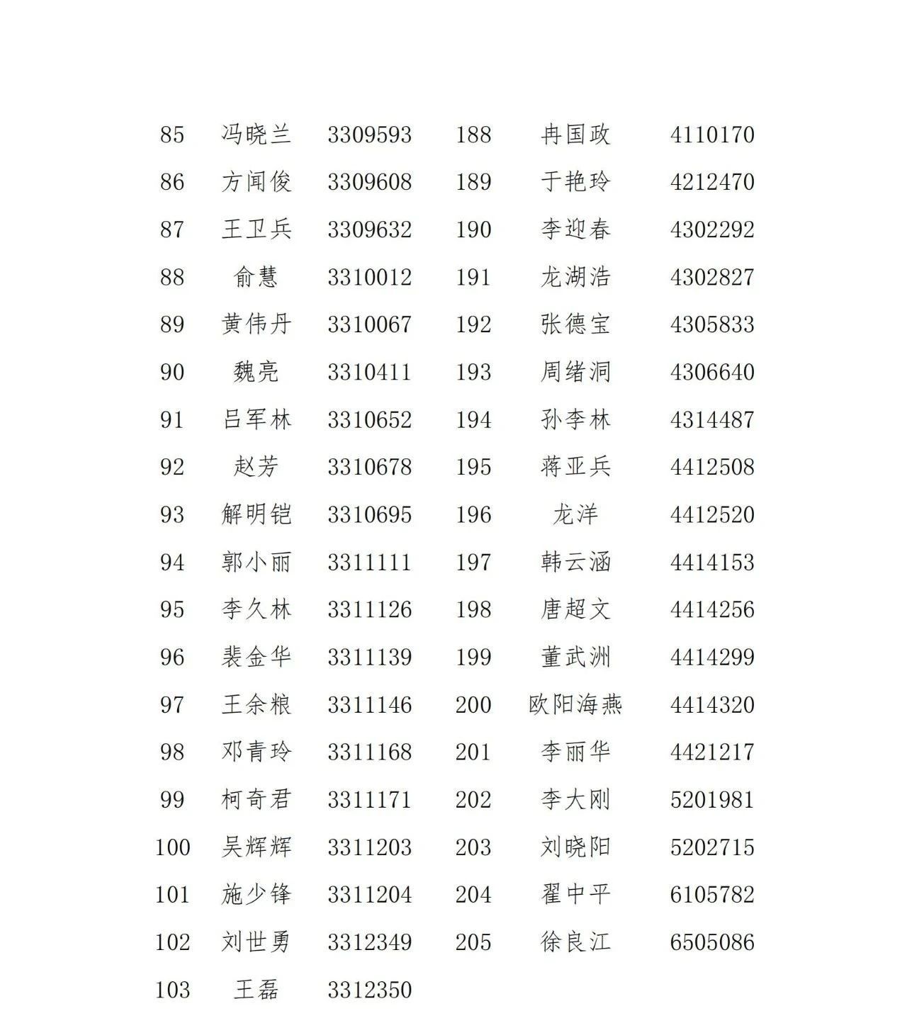 名单公示！2021年度浙江省专利代理信用评价结果