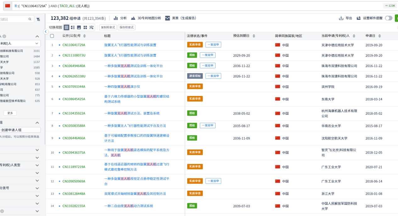 专利检索中先布尔再语义还是先语义后布尔，这是一个问题