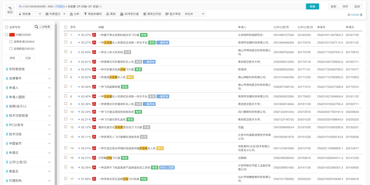 专利检索中先布尔再语义还是先语义后布尔，这是一个问题