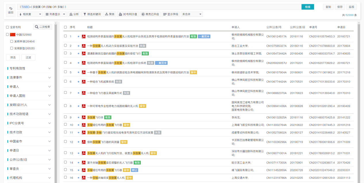 专利检索中先布尔再语义还是先语义后布尔，这是一个问题