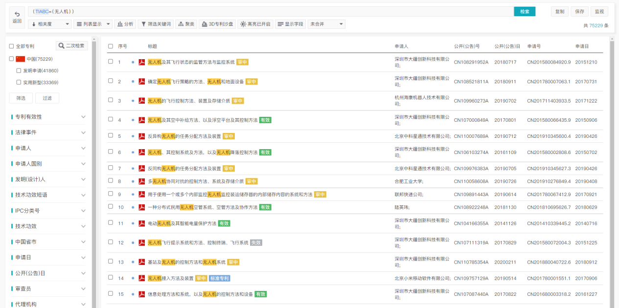 专利检索中先布尔再语义还是先语义后布尔，这是一个问题