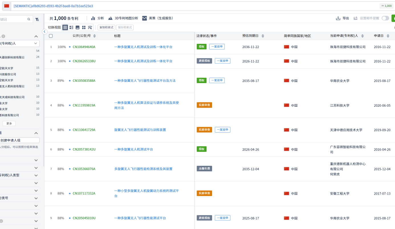 专利检索中先布尔再语义还是先语义后布尔，这是一个问题