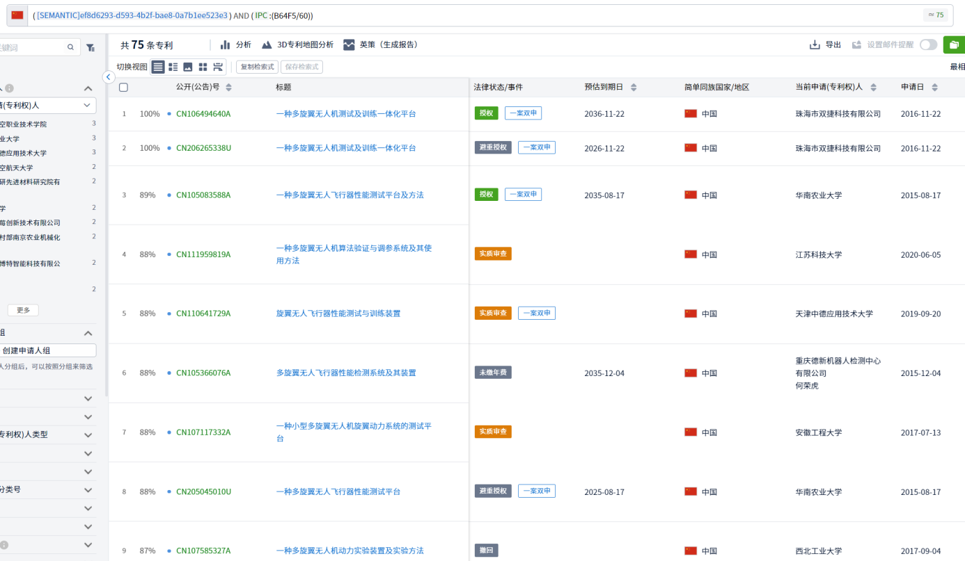 专利检索中先布尔再语义还是先语义后布尔，这是一个问题