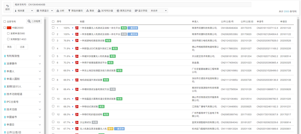 专利检索中先布尔再语义还是先语义后布尔，这是一个问题