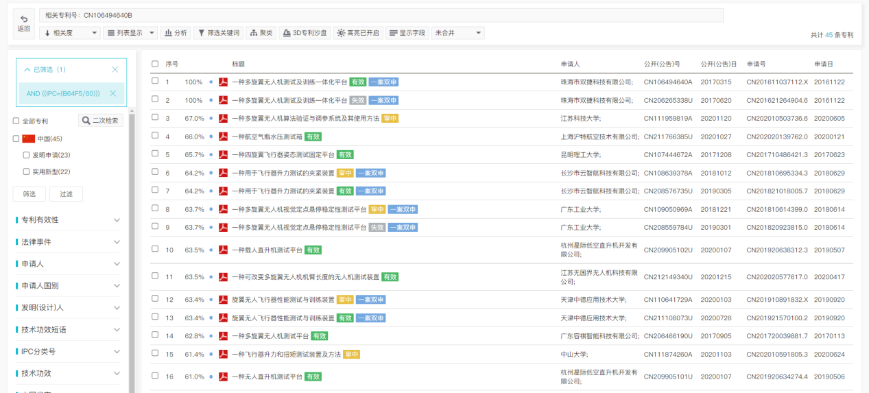 专利检索中先布尔再语义还是先语义后布尔，这是一个问题