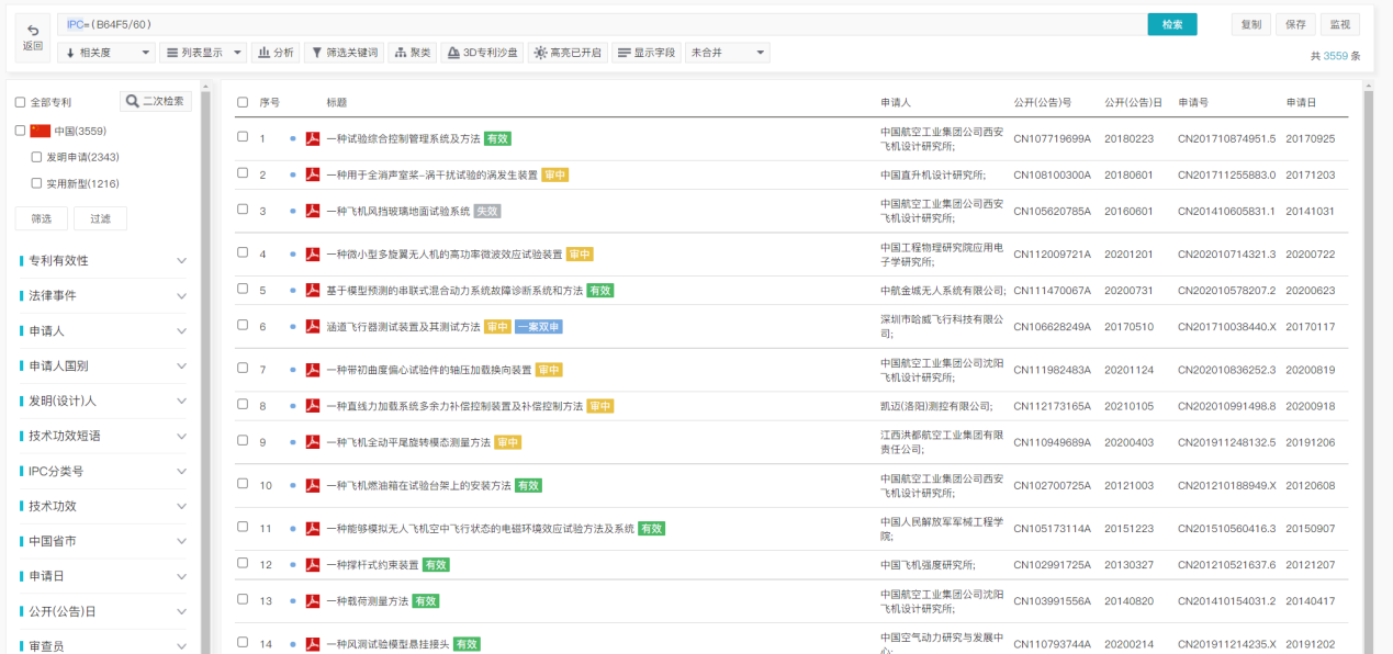 专利检索中先布尔再语义还是先语义后布尔，这是一个问题