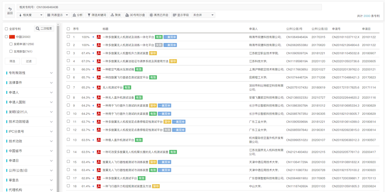 专利检索中先布尔再语义还是先语义后布尔，这是一个问题