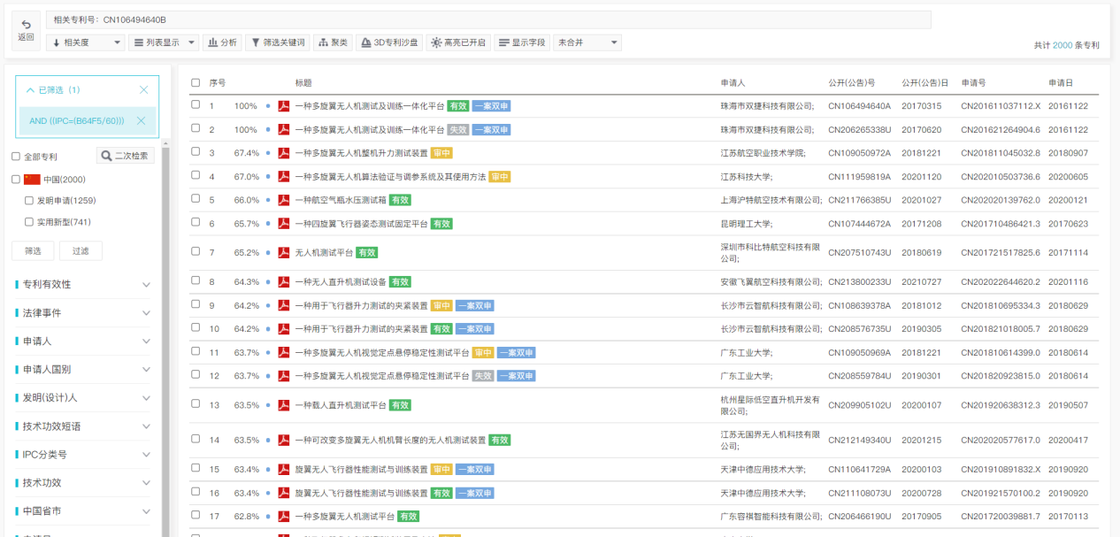 专利检索中先布尔再语义还是先语义后布尔，这是一个问题