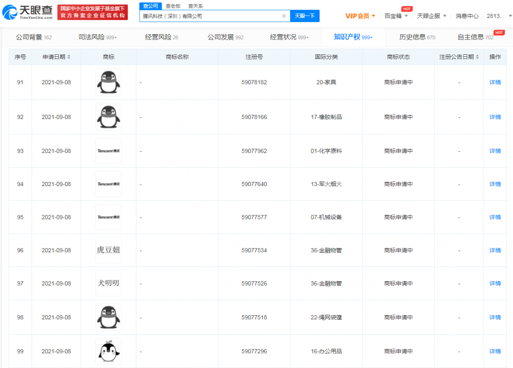 #晨报#关于调减商标申请缴费期的通告；中国6G专利申请量全球第一