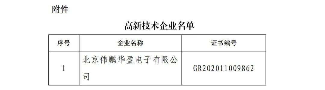 2021年北京已有97家企业被取消高新技术企业资格！