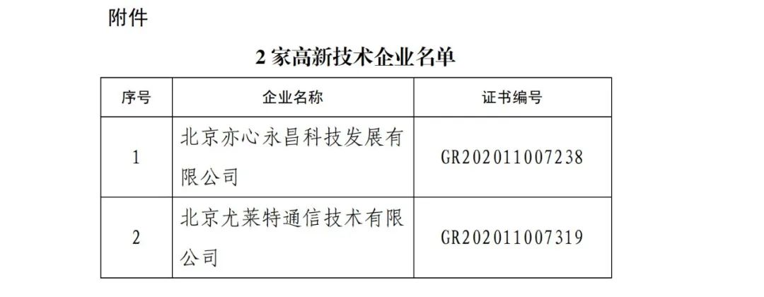 2021年北京已有97家企业被取消高新技术企业资格！