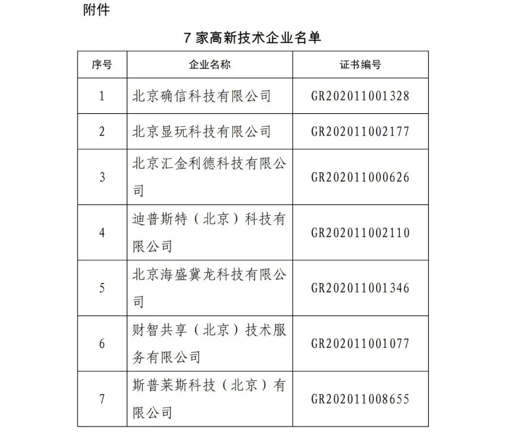 2021年北京已有97家企业被取消高新技术企业资格！