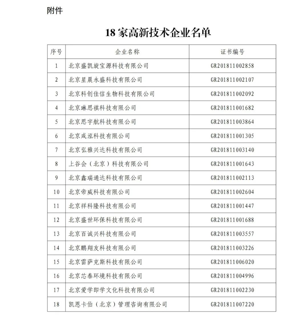 2021年北京已有97家企业被取消高新技术企业资格！