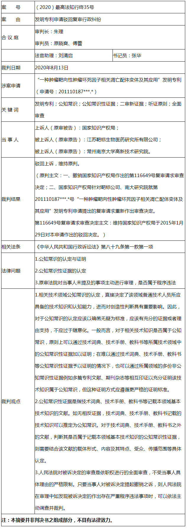 最高法谈│公知常识性证据的认定