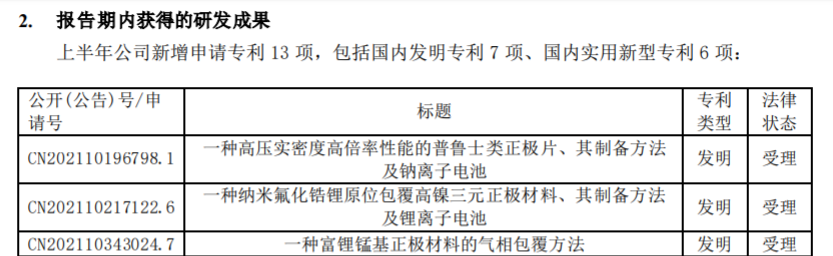 容百科技再遇“专利碰瓷” 表示不侵权并反诉