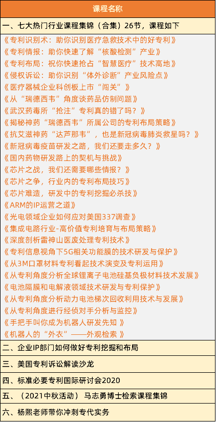 【@所有人】最特别的中秋赠礼，知识产权课堂送课程大礼包来啦！