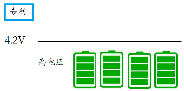 从“二次锂离子电池”案谈专利撰写“不支持问题”的审查