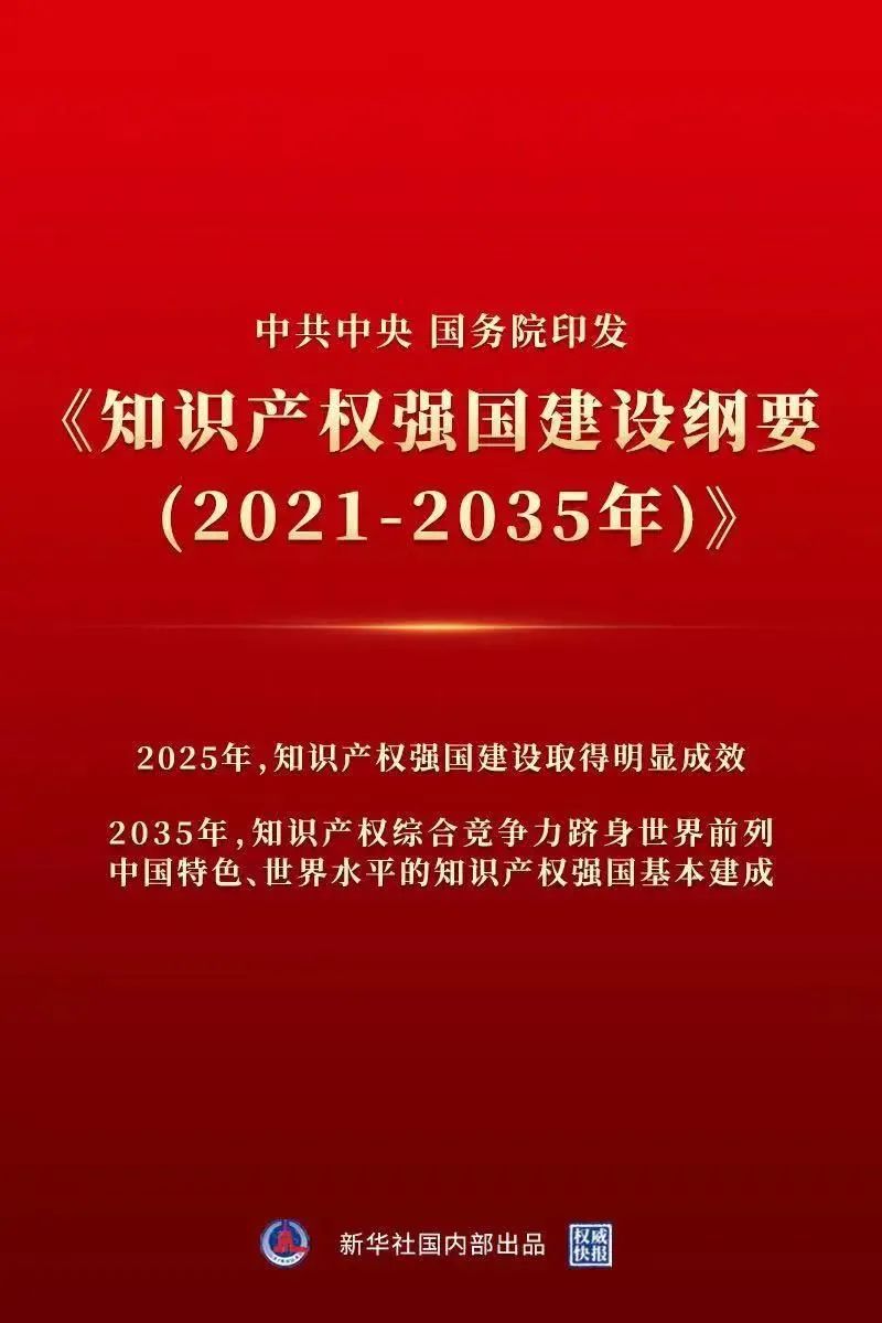 重磅！《知识产权强国建设纲要（2021－2035年）》来啦！