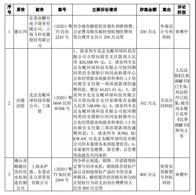 德尔玛计划IPO，能否如愿？