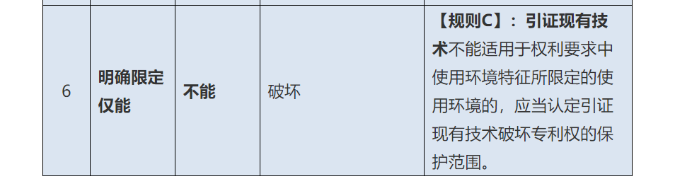 使用环境特征，深挖那些找不到的规则（四）