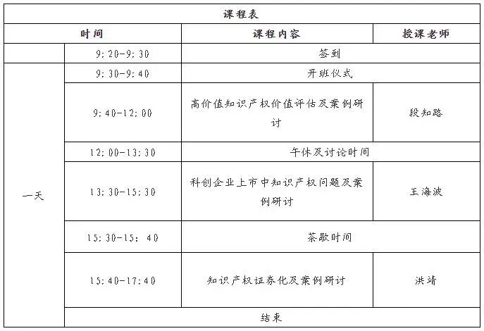 来了！广东省知识产权运营人才线下培训班（深圳站）开始报名啦！