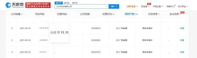 #晨报#小红书申请“小红书双十一”相关商标；最高法：互联网领域垄断纠纷频出现，将制定新反垄断司法解释