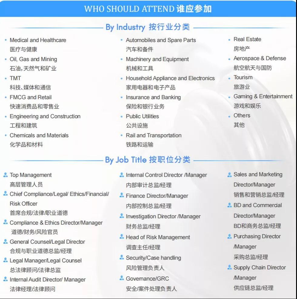 峰会·大咖集结 | 全球企业反商业贿赂合规峰会中国2021(ACC2021)举办通知！