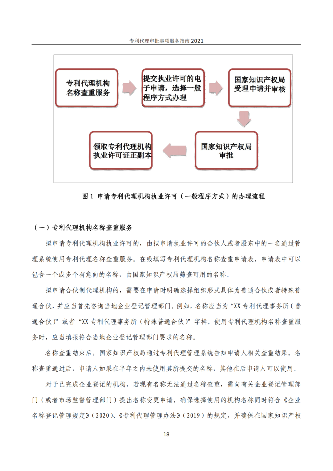 最新！2021年专利代理审批事项服务指南发布