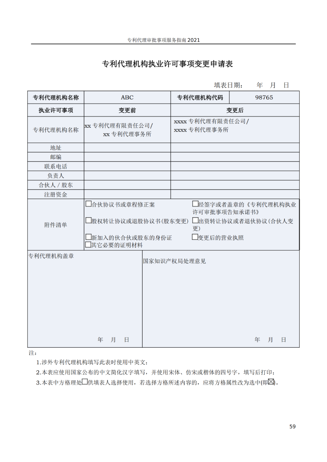 最新！2021年专利代理审批事项服务指南发布