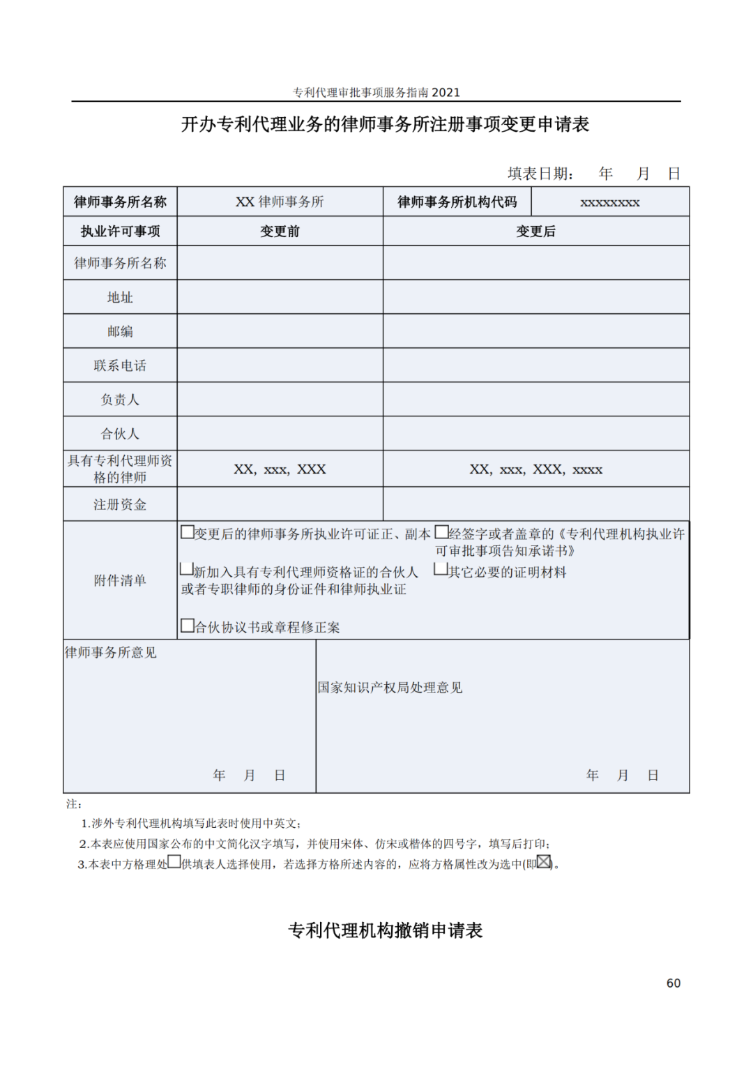 最新！2021年专利代理审批事项服务指南发布