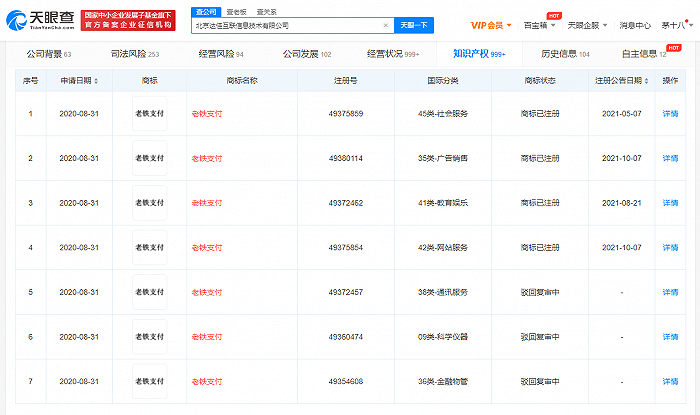 #晨报#中企涉案！美国ITC发布对LED景观照明装置的337部分终裁；第三批高校国家知识产权信息服务中心名单公布！