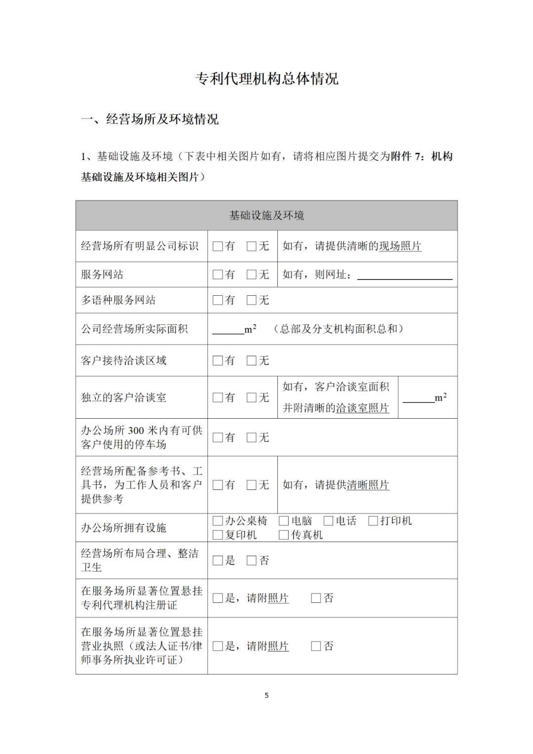 专利代理机构等级评定正式开始啦！