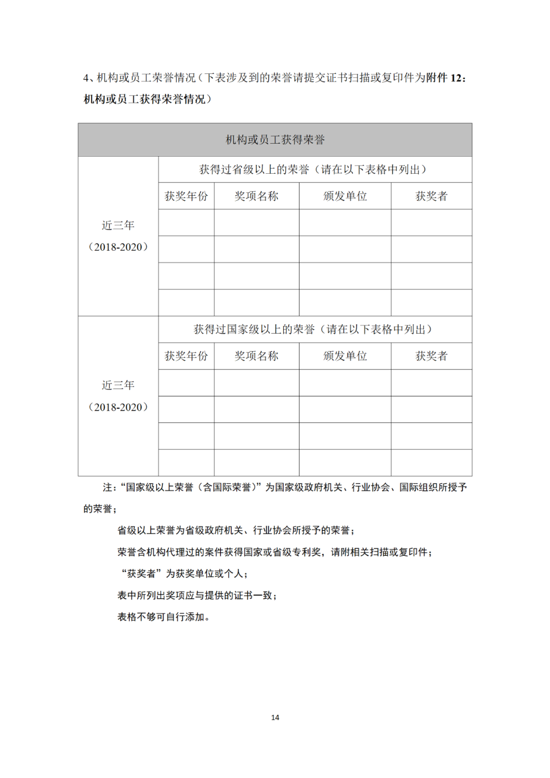 专利代理机构等级评定正式开始啦！