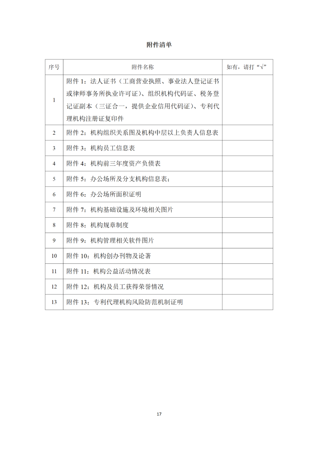 专利代理机构等级评定正式开始啦！